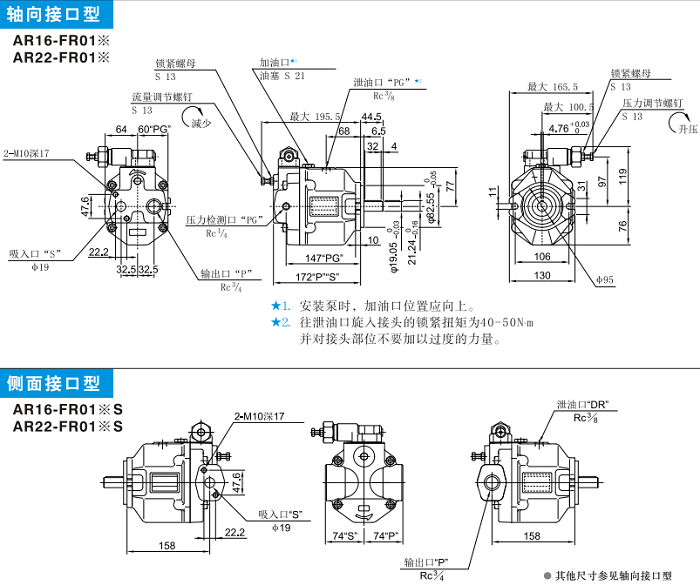 AR16-FR01,AR22-FR01<a href='http://www.xuniqian.cn' target='_blank'><u>油研變量柱塞泵</u></a>安裝尺寸